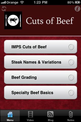 cuts of beef