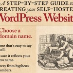 Creating Your Self-Hosted WordPress Website
