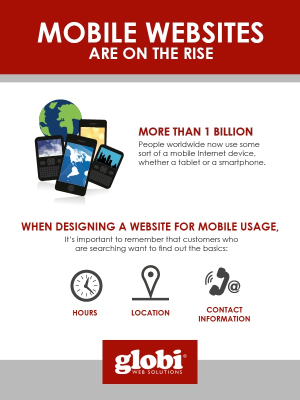 Mobile Websites - Making the Move even better