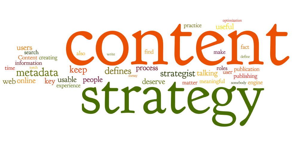 content-strategy-word-cloud