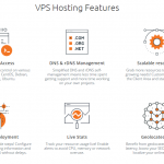 host1plus-vps-features